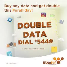 Equitel Data Manager: Take Control of Your Data Usage