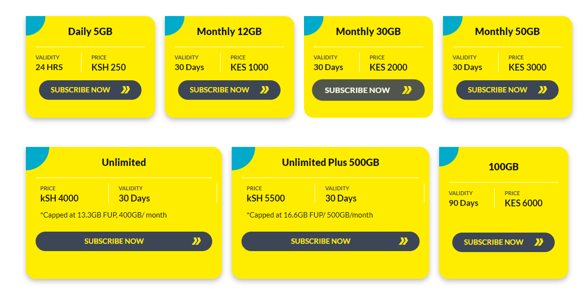 How To Get Telkom Kenya 4G Home Data Bundles