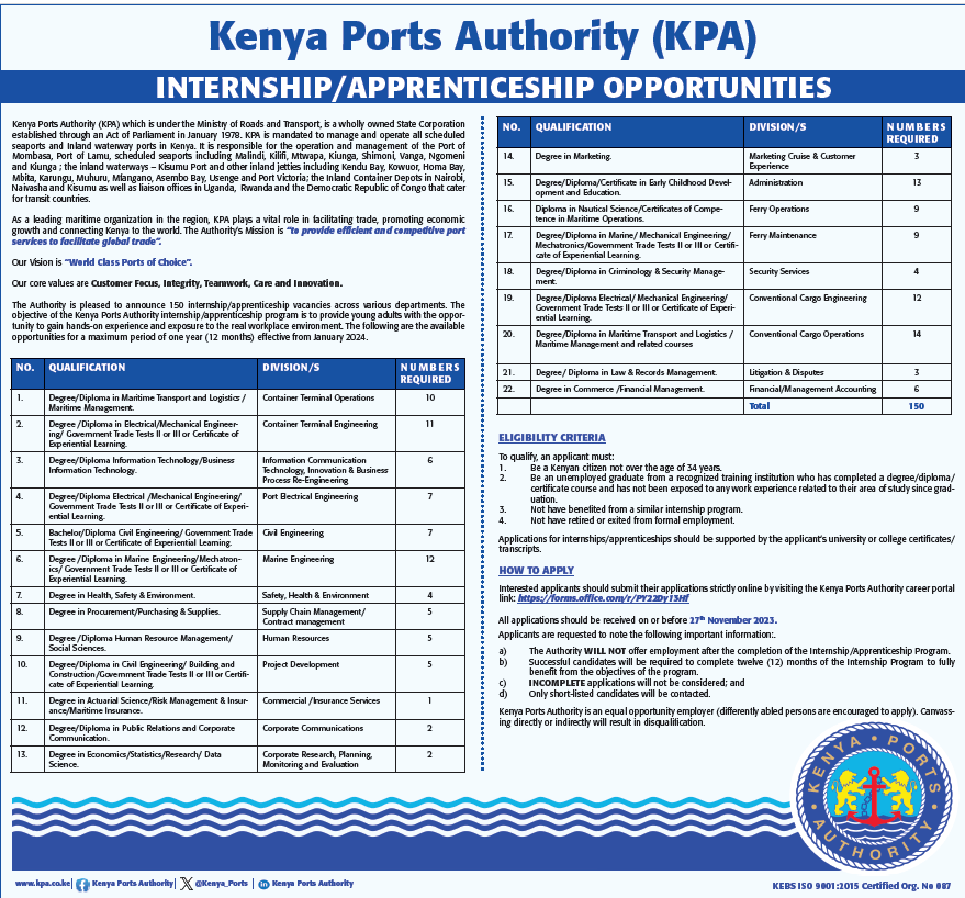 Kenya Ports Authority Internship Application