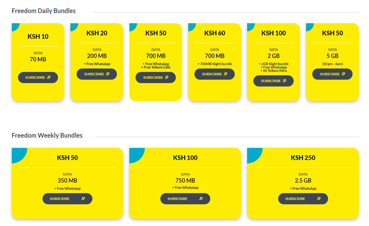 Telkom Kenya Bundles Mwitu Guide