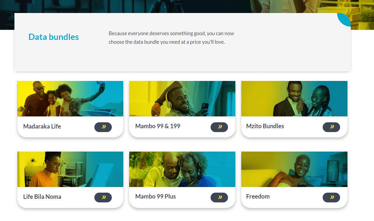 Telkom Kenya Monthly Bundles A Comprehensive Guide