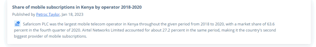 Telkom Kenya Market Share