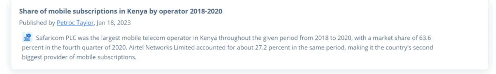 Telkom Kenya Market Share