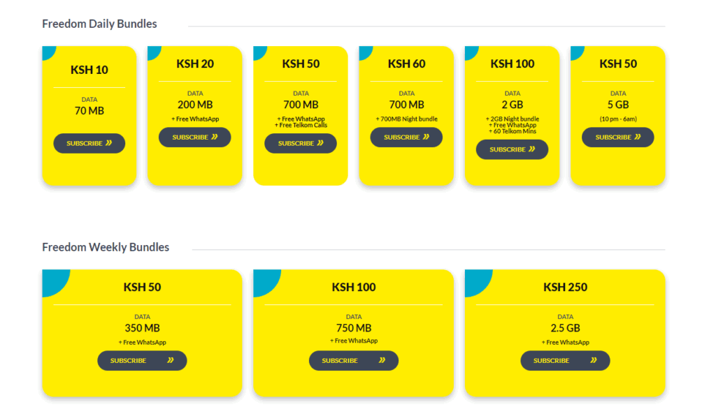 Telkom Kenya Data Bundles