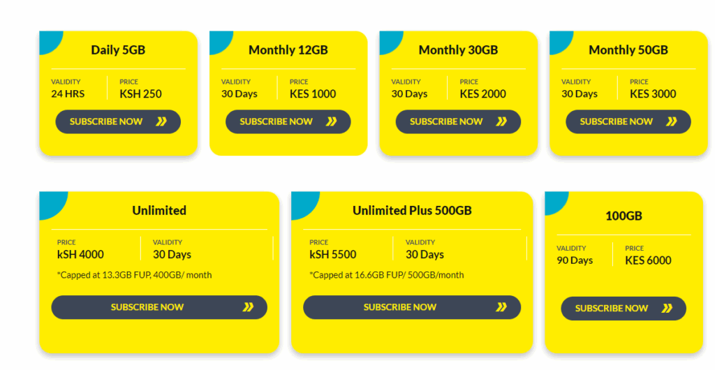 Telkom Home Plans
