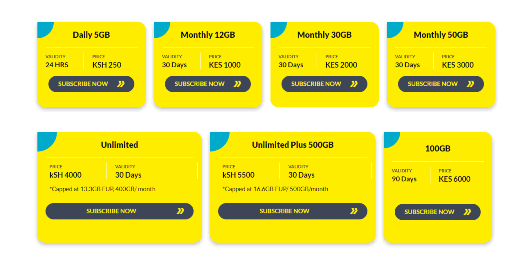 Telkom Kenya Home Plans MiFi