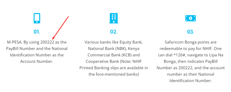Latest NHIF Paybill: How to Make Payments
