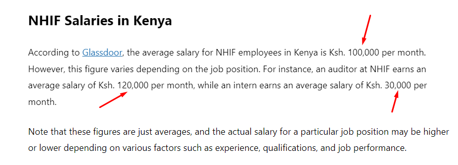 Latest On NHIF Jobs Salary