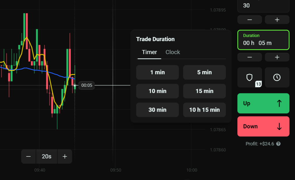 How long will your trade last? Olymp Trade offers super short timeframes, even down to 60 seconds!