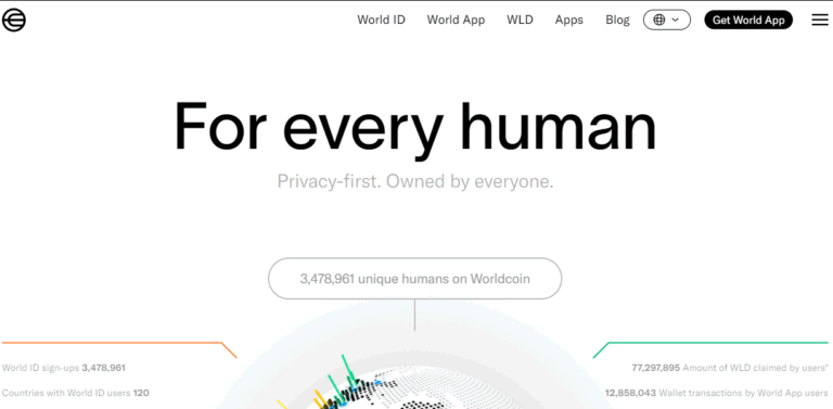 World Coin Registration Online Guide + Link