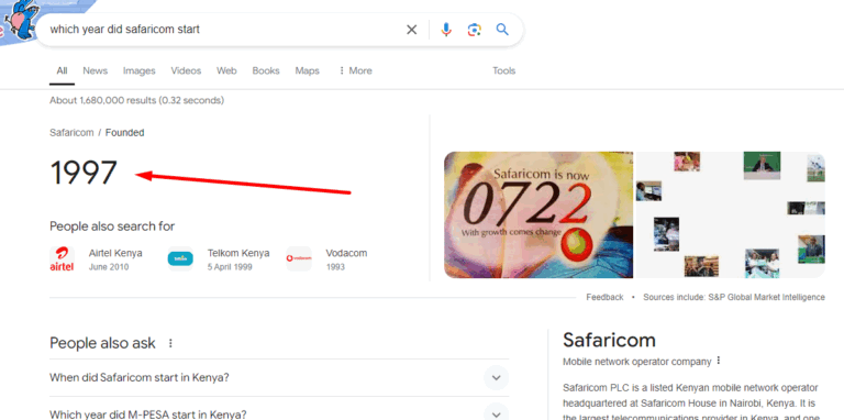 Which year did Safaricom start