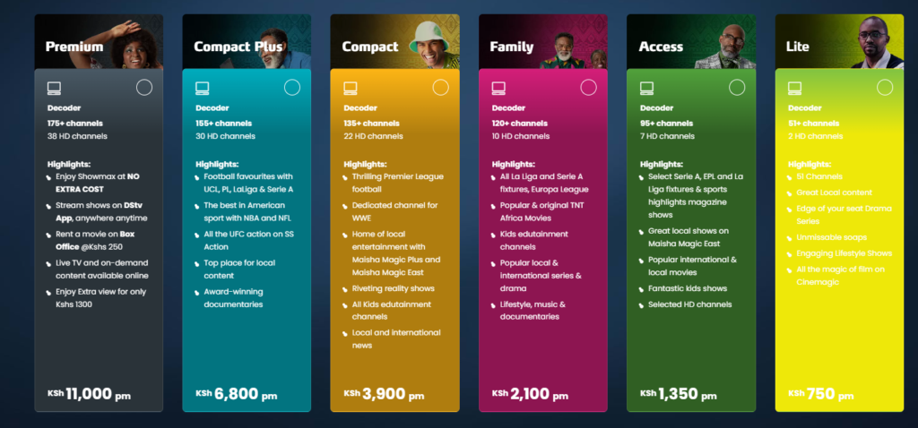 DStv Packages and Prices in Kenya