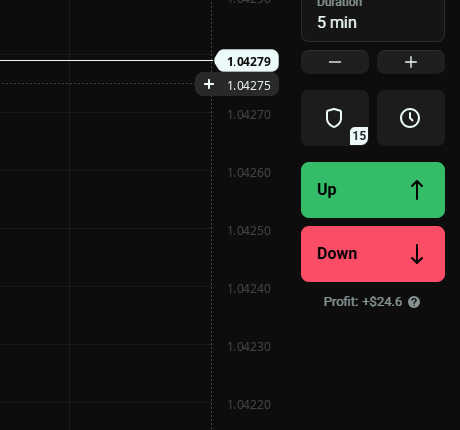 Click the "Buy" or "Sell" button to execute your trade