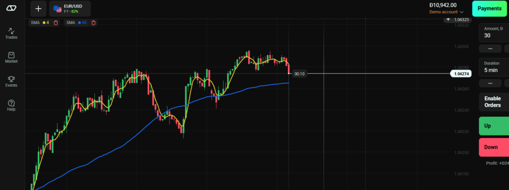 Olymp Trade Demo Account (Your Risk-Free Trading Playground)